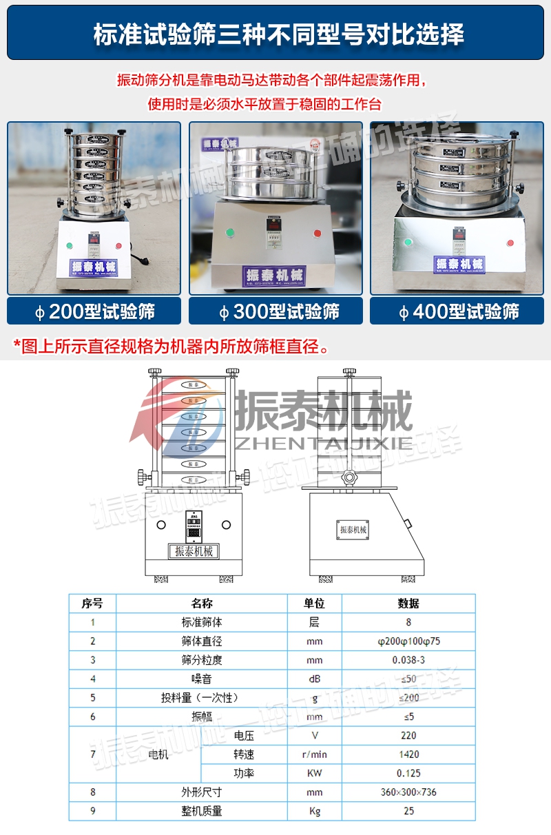 試驗(yàn)篩的三種型號(hào)