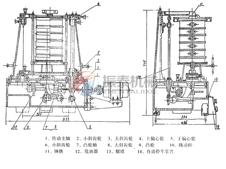 拍擊篩結構圖