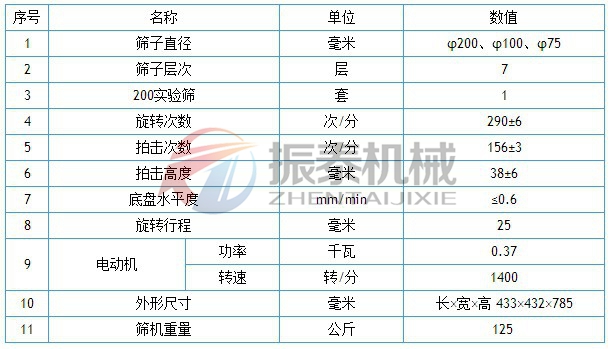 拍擊篩技術參數