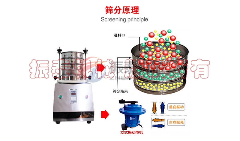 特氟龍實驗室振動篩篩分原理
