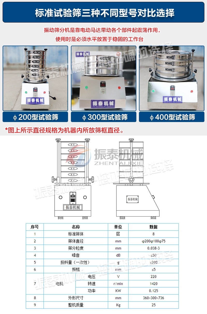 試驗篩的三種型號及參數