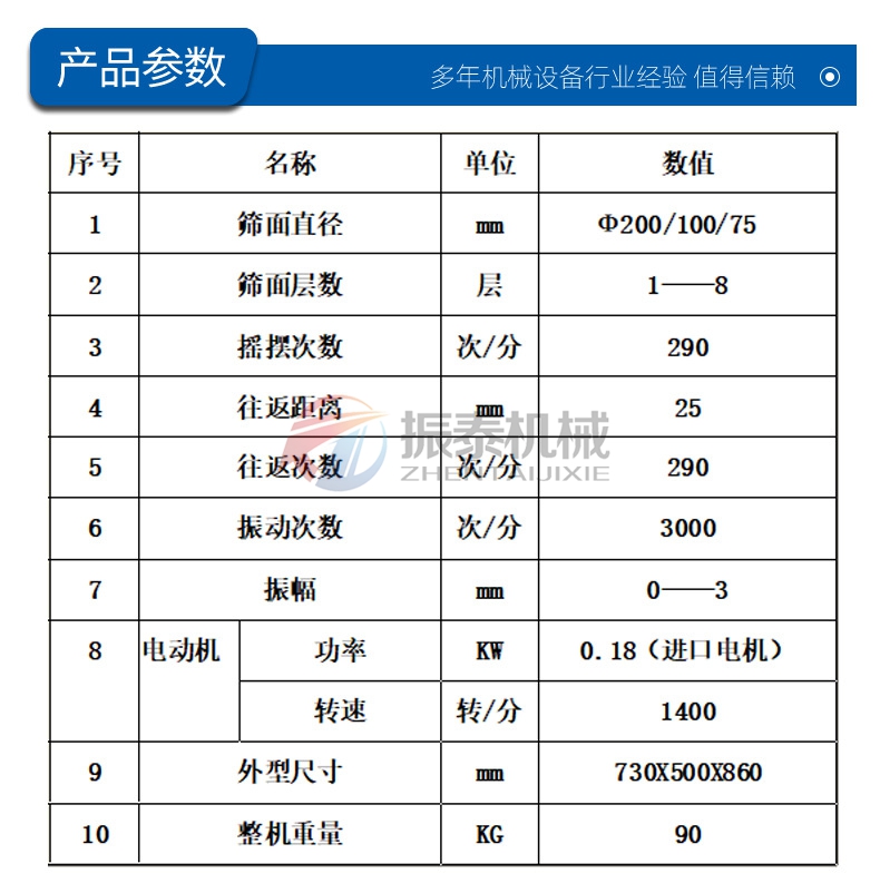 化工粉末試驗篩參數