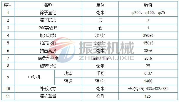 鐵精礦粉拍擊篩技術參數
