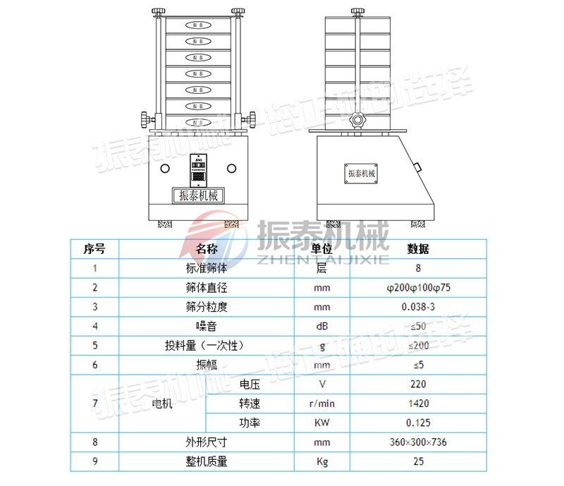石膏粉試驗篩結構參數