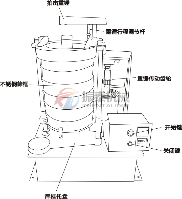 石墨粉拍擊篩結構參數