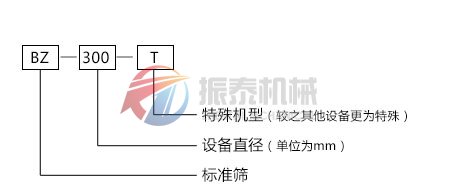 試驗篩型號說明