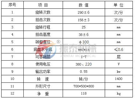拍擊式標準振篩機技術參數