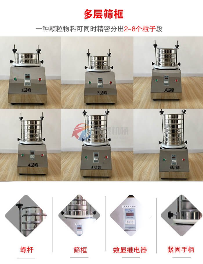 藥品檢驗分析試驗篩
