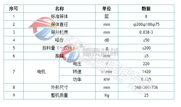 金屬粉末超聲波試驗篩參數