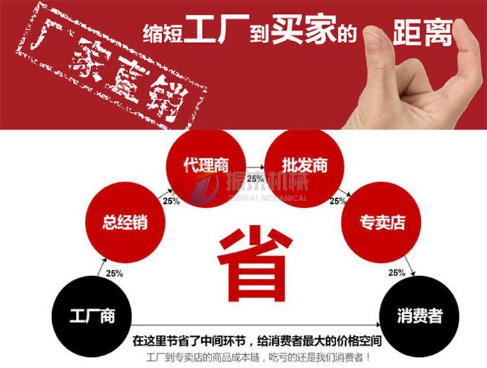 碳酸鋰國(guó)標(biāo)實(shí)驗(yàn)篩廠家直銷