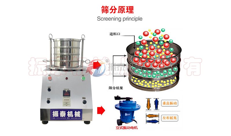 電磁式標準振動篩機原理